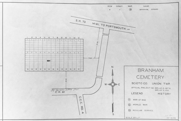 Branham Cemetery Veteran Burials