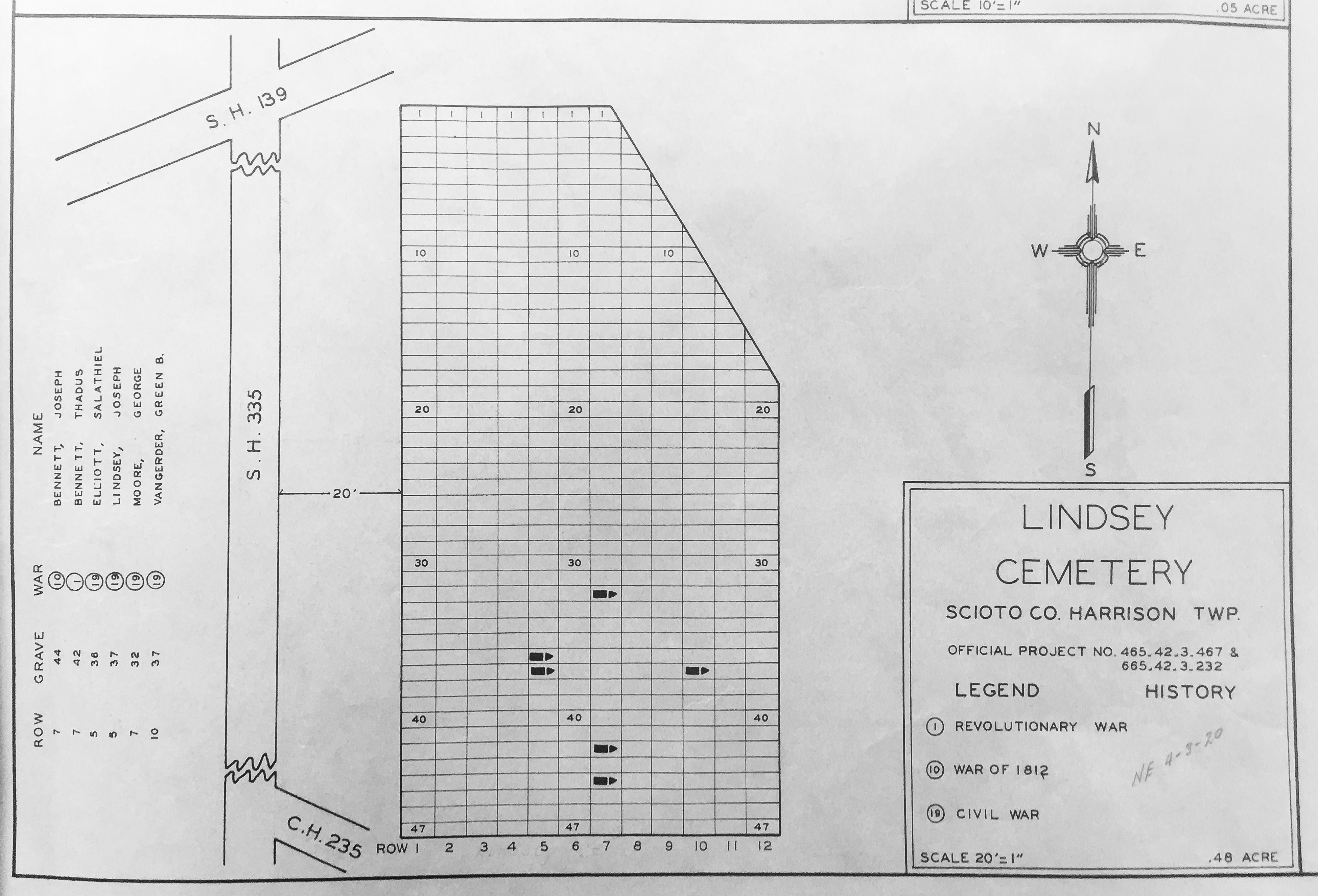 Lindsey Cemetery Veteran Burials
