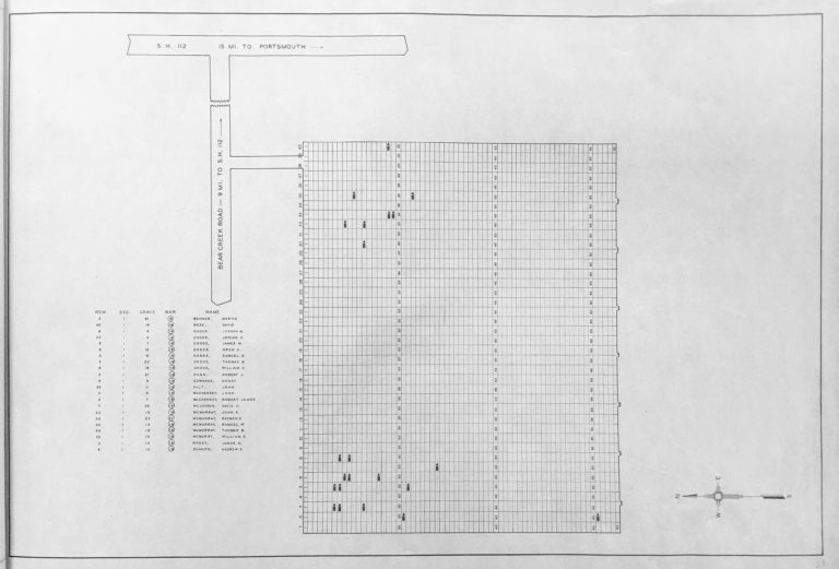 Mount Joy United Presbyterian Cemetery Veteran Burials
