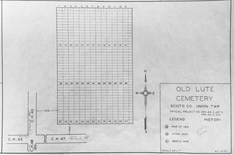 Old Lute Cemetery Veteran Burials