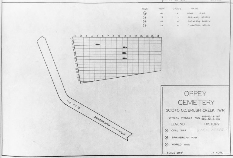 Oppey Cemetery Veteran Burials