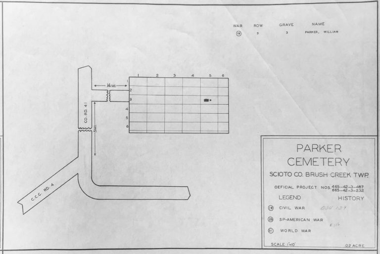 Parker Cemetery Veteran Burials