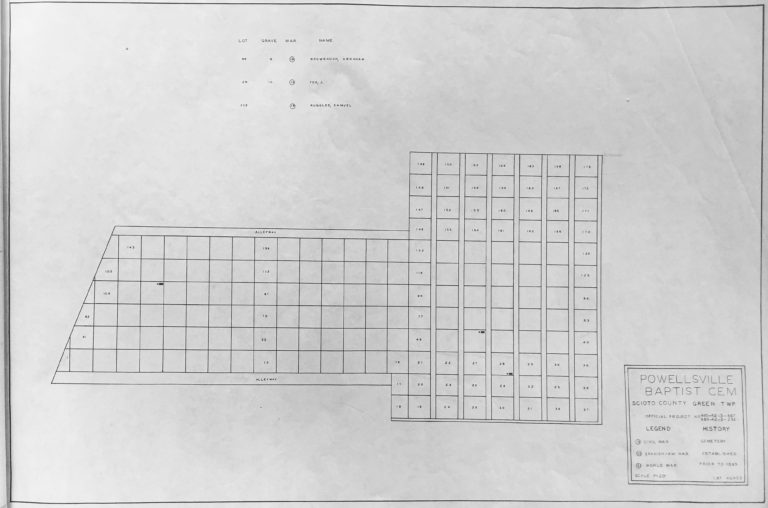 Powellsville Baptist Cemetery Veteran Burials