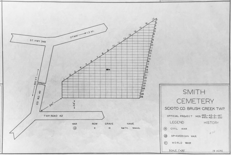 Smith Cemetery Veteran Burials
