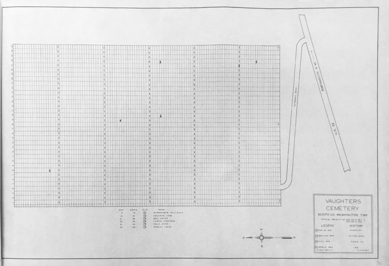 Vaughters Cemetery Veteran Burials