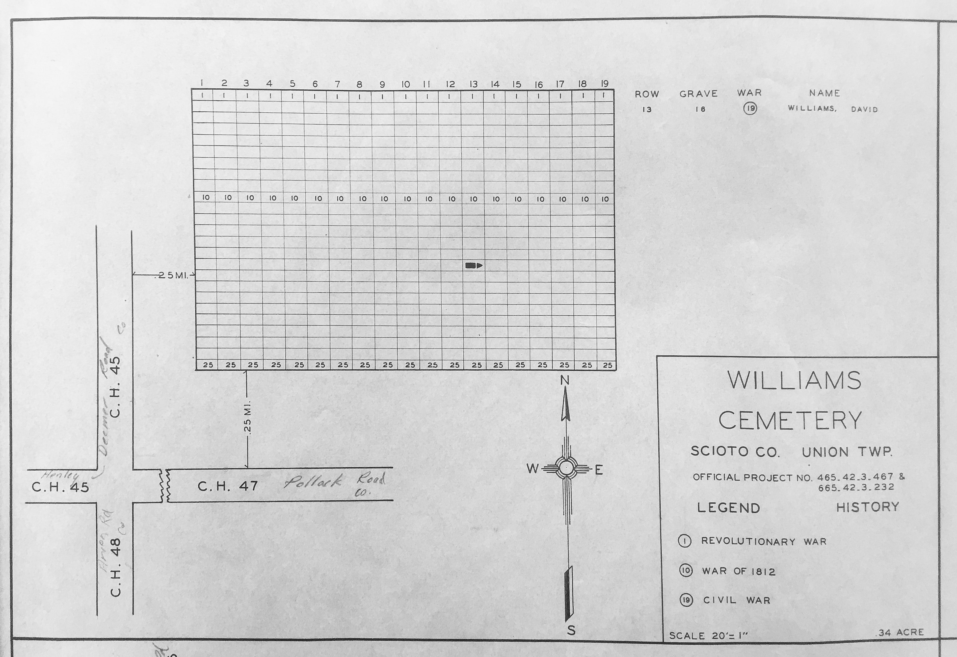 Williams Cemetery Veteran Burials