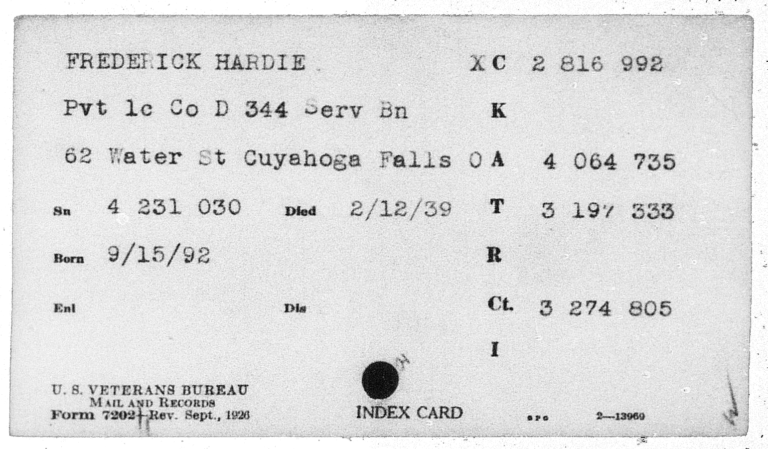 Body of CCC Enrollee Found in Backwater