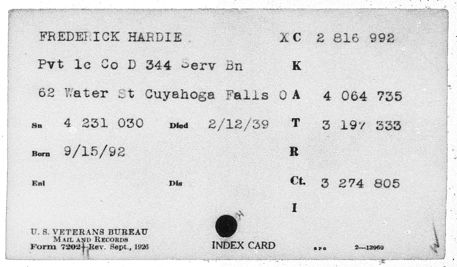 Body of CCC Enrollee Found in Backwater