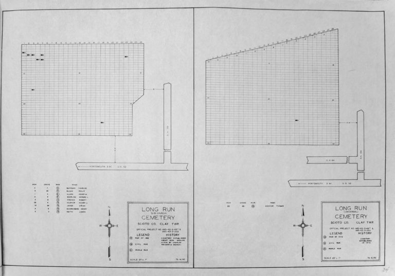 The WPA Map of Veteran Burials on Long Run