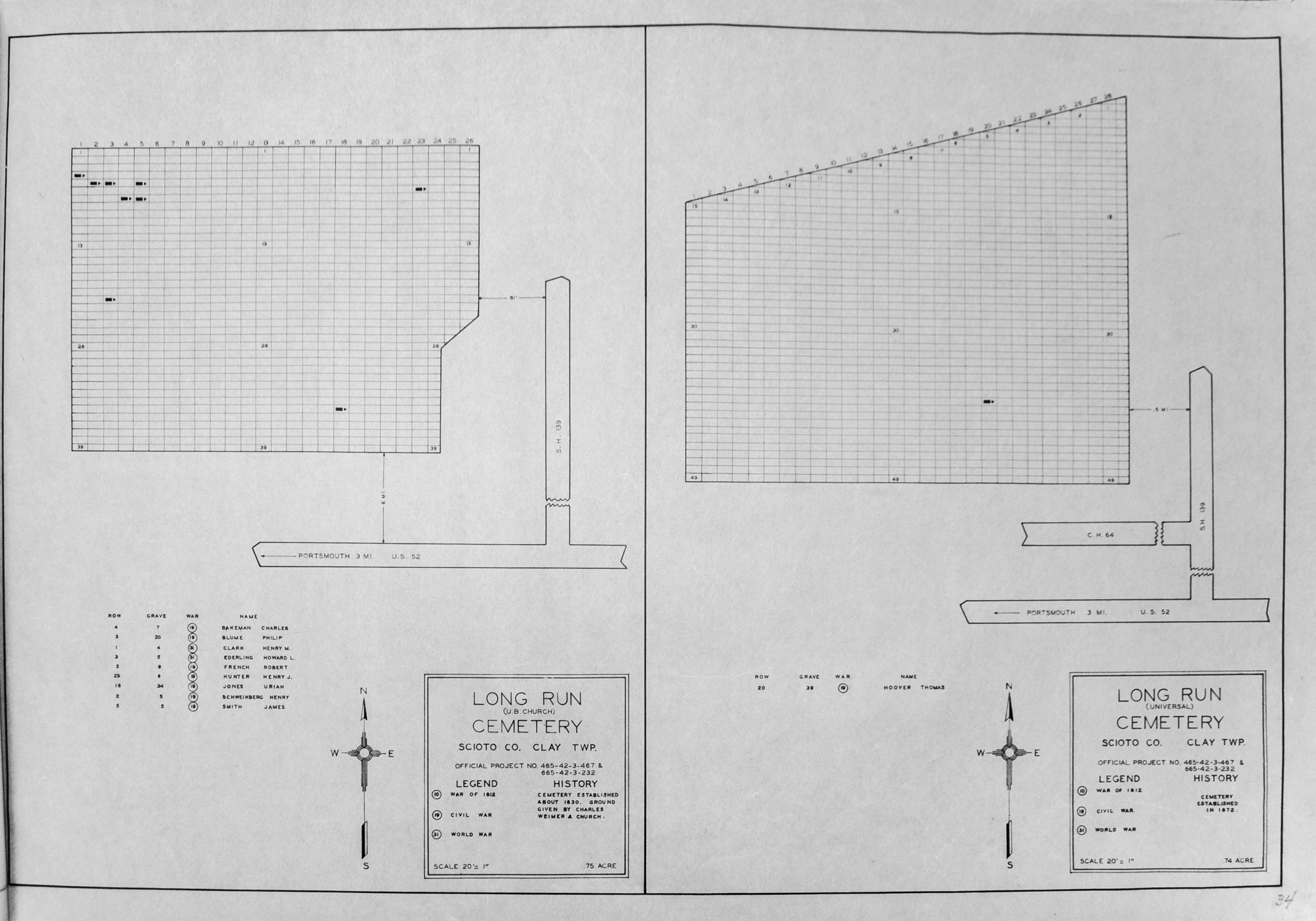 The WPA Map of Veteran Burials on Long Run